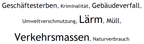 tagcloud_bbahnhof_themen